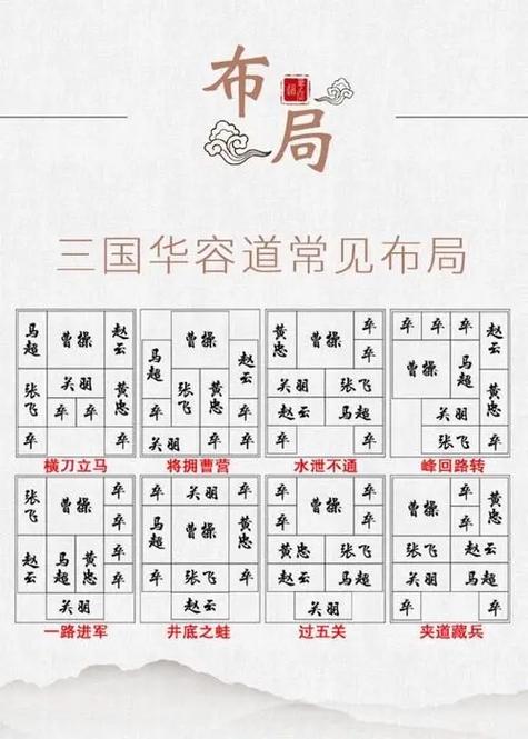 數字華容道解法口訣_數字華容道解法口訣50字_數字華容道解法視頻