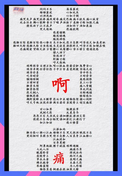 成語痛苦程度_疼得什么填詞語_成語痛苦類型