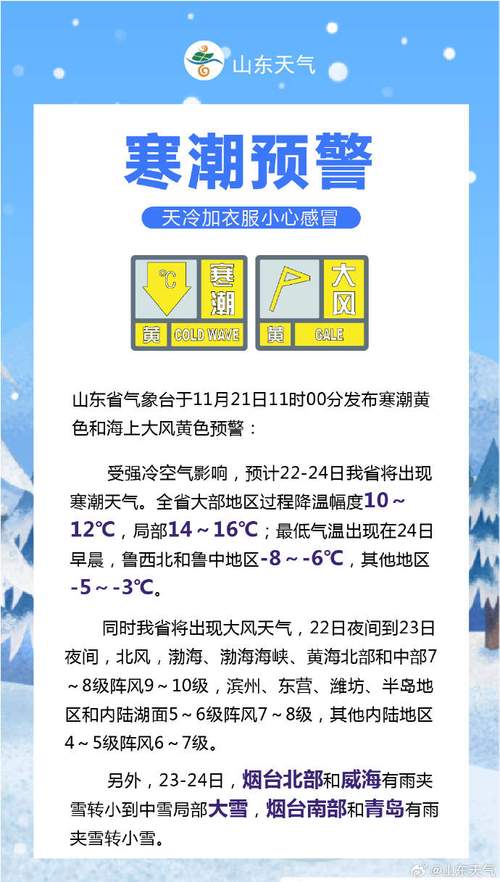 山東天氣預報查詢_天氣預報查詢山東威海十五天_天氣預報山東