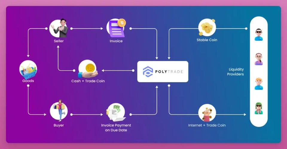 意思是不是輕聲詞_POLYTRADE是什么意思_意思是打算的英文