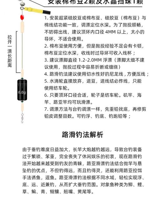 滑漂線組圖解_滑漂線組制作視頻教程_滑漂線組的綁法圖解視頻