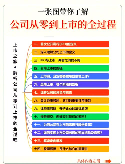 preipo是什么意思_意思是的英文_意思是打算的英文
