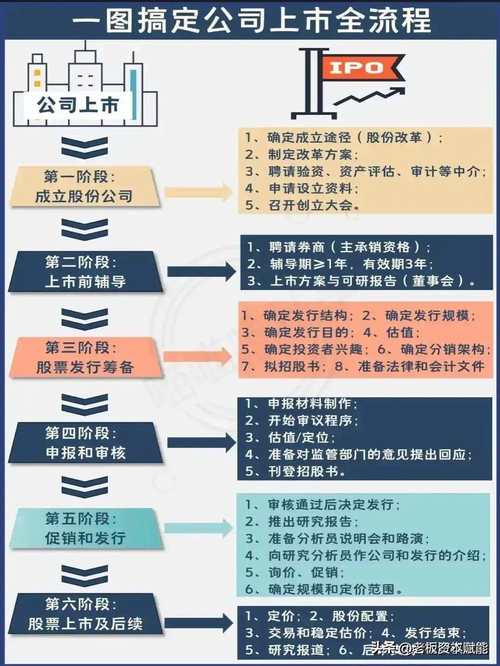 意思是的英文_意思是打算的英文_preipo是什么意思