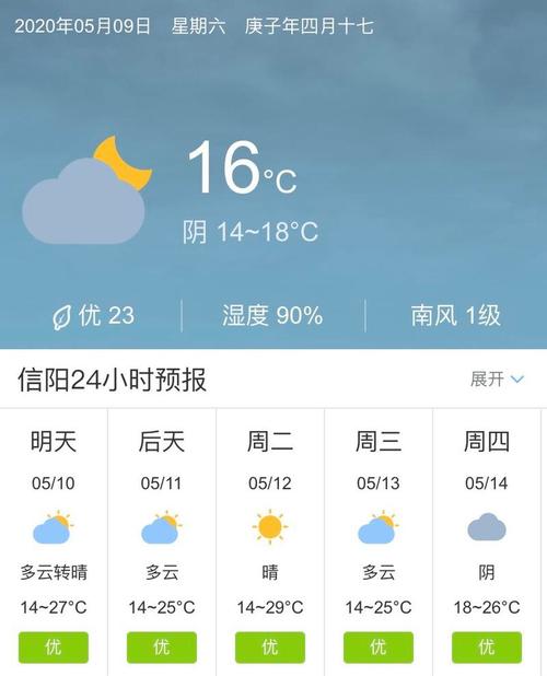 天氣預報信陽市15天_信陽市天氣預報_天氣預報信陽市光山縣