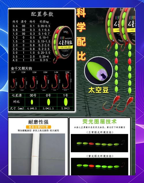 冬季用七星漂釣魚技巧_七星漂釣鯽魚優勢_七星漂釣草洞技巧