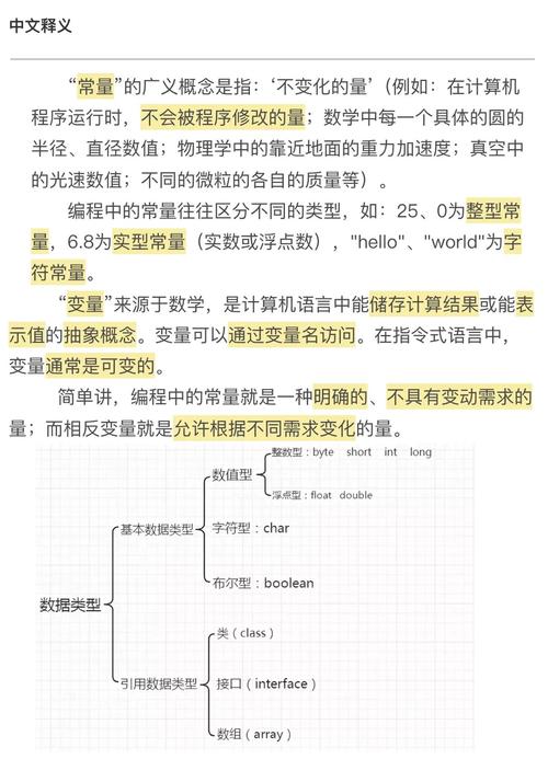 意思是人腦的分泌物_意思是人腦的機能_re1d是什么意思