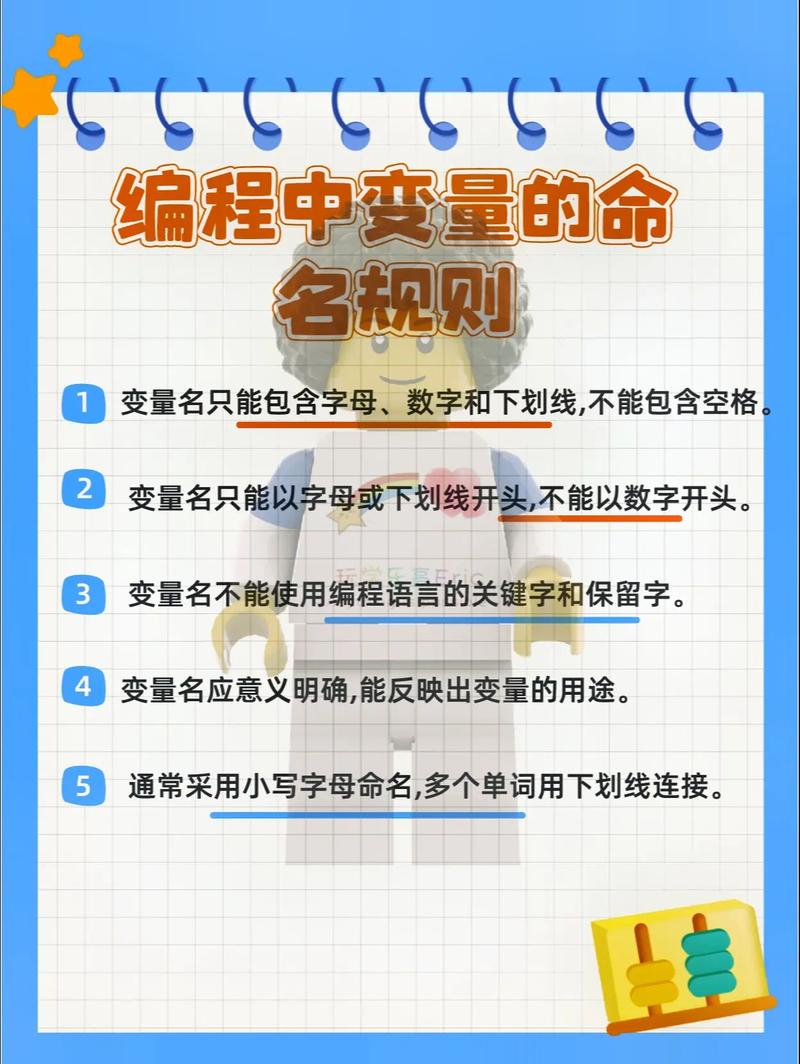 re1d是什么意思_意思是人腦的機能_意思是人腦的分泌物