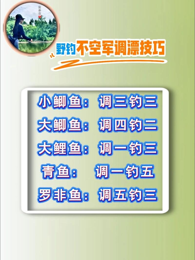 野釣魚竿選擇_河邊釣魚用什么魚竿_綜合魚竿野釣