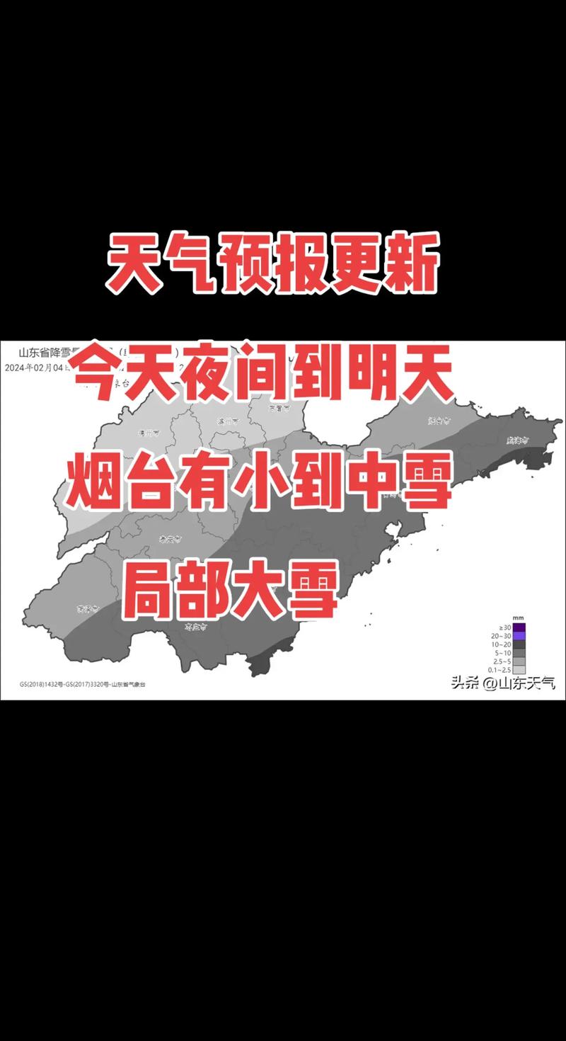 煙臺市天氣多變，今日白天晴朗適宜游玩，夜間多云氣溫下降