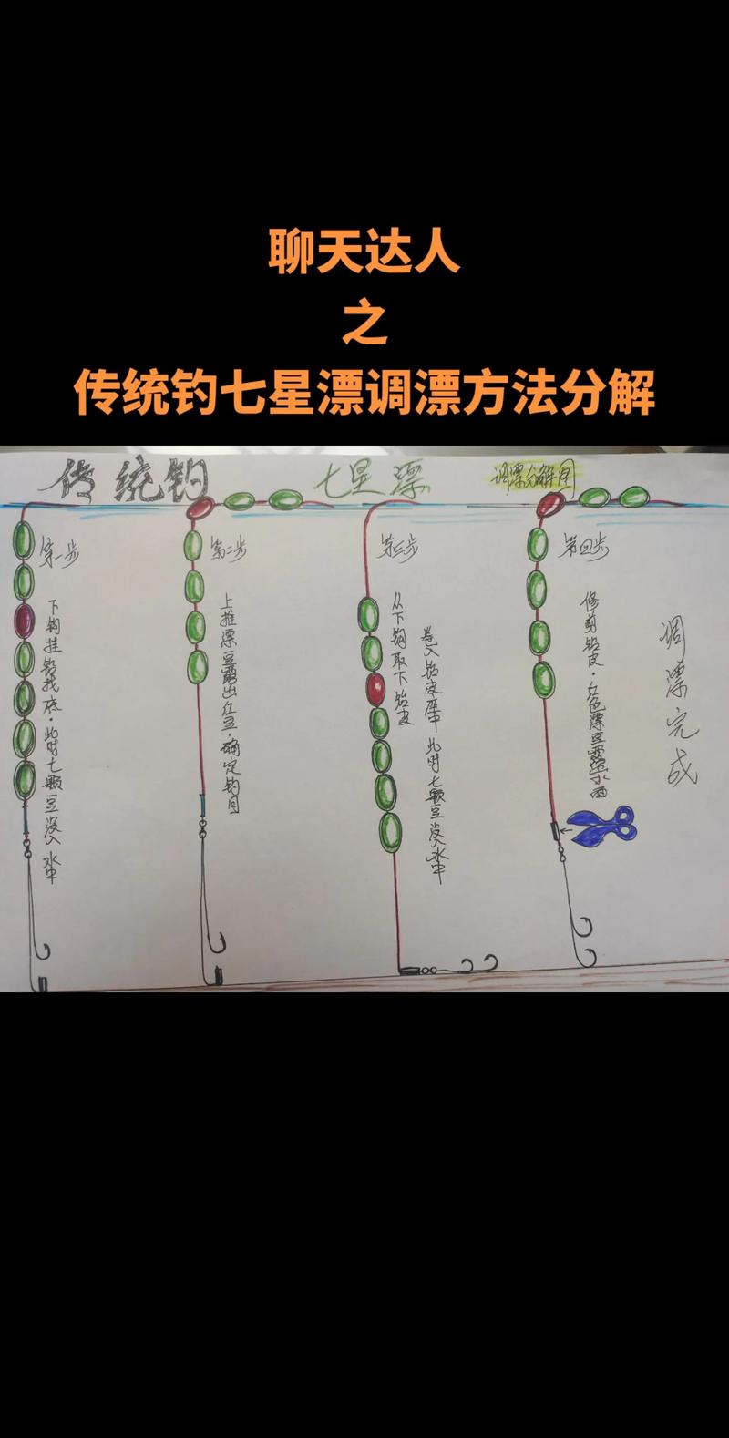 七星漂調漂方法詳細圖解要你好看