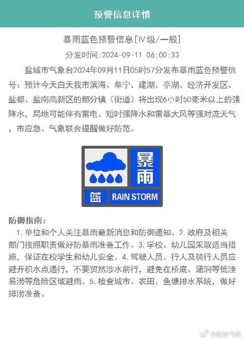 鹽城天氣預報_天氣預報鹽城濱海_天氣預報鹽城鹽都