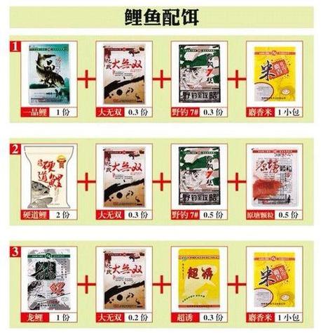 水庫鯉魚餌料搭配_水庫釣鯉魚調幾釣幾_分享不同季節水庫釣鯉魚的餌料配方必看