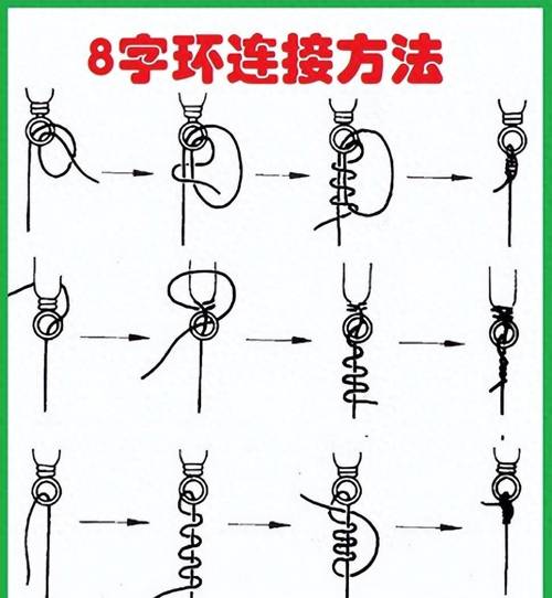 釣魚必知！魚鉤與魚線捆綁技巧及準備材料、穿線步驟詳解