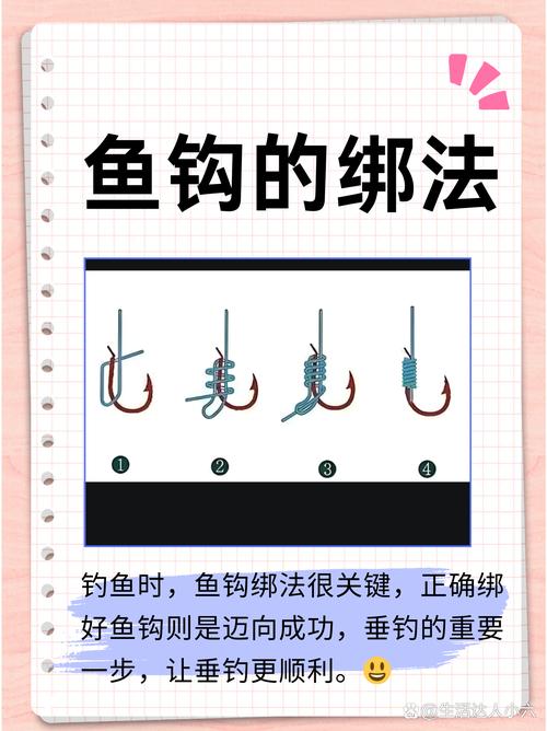 簡單魚鉤綁法_綁魚鉤手法_綁魚鉤法簡單視頻