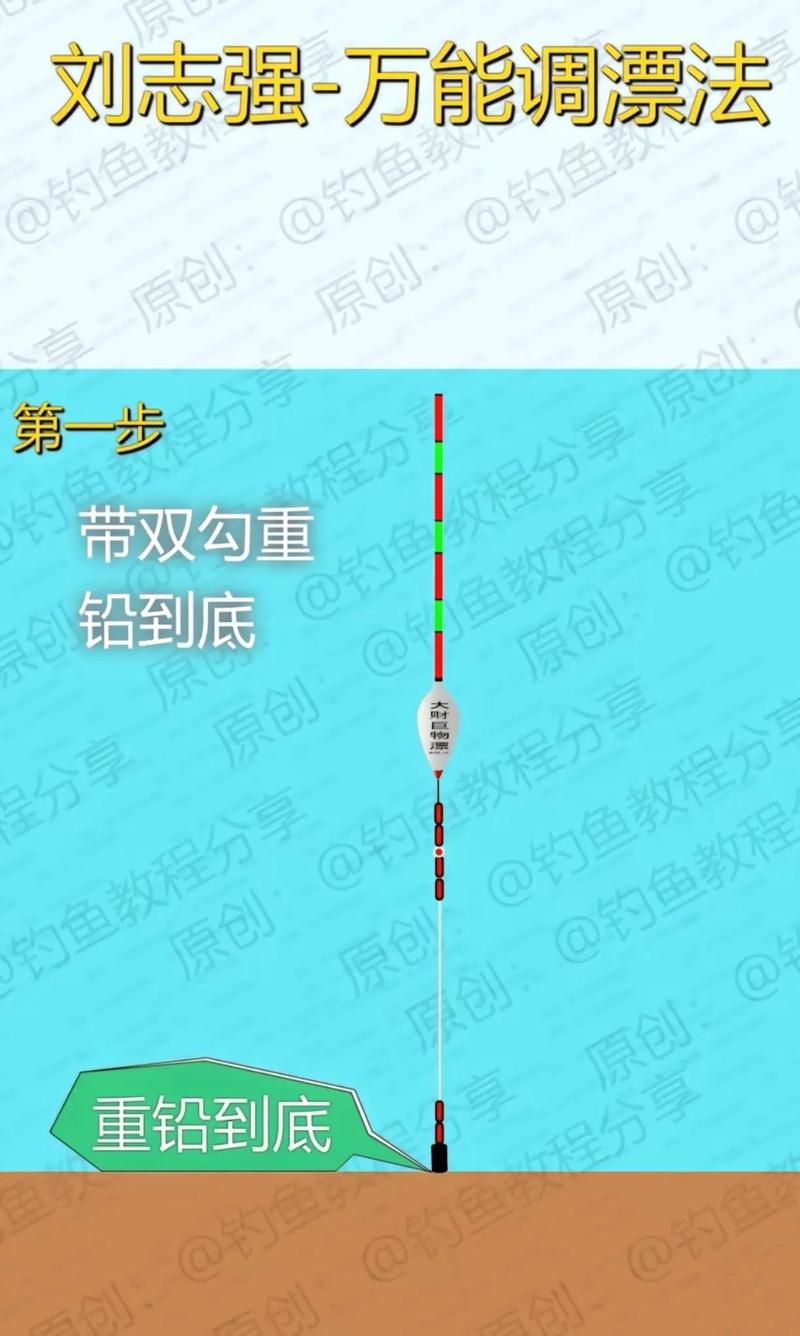 技巧博主淺談水庫釣魚選位與調漂技巧必看_野釣水庫調漂技巧_水庫釣魚調漂方法
