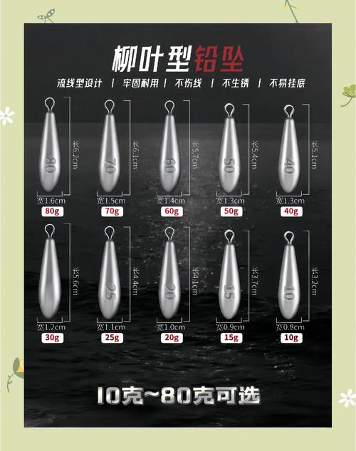 鉛墜重量與水深關系_鉛墜號數和重量對照表_垂釣鉛墜選擇技巧