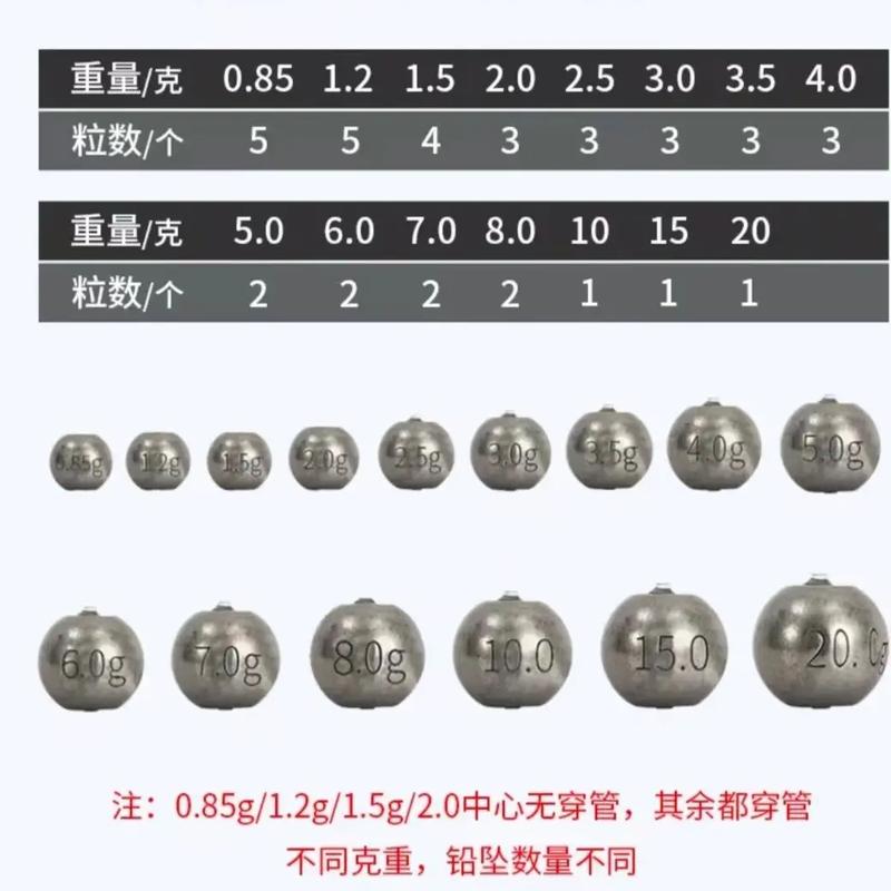 鉛墜號數和重量對照表_流水釣跑鉛吃鉛量_鉛墜重量選擇原則