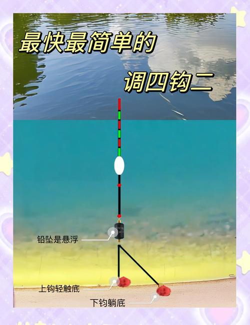 手桿釣魚技巧_定點釣技巧_游釣方法與技巧