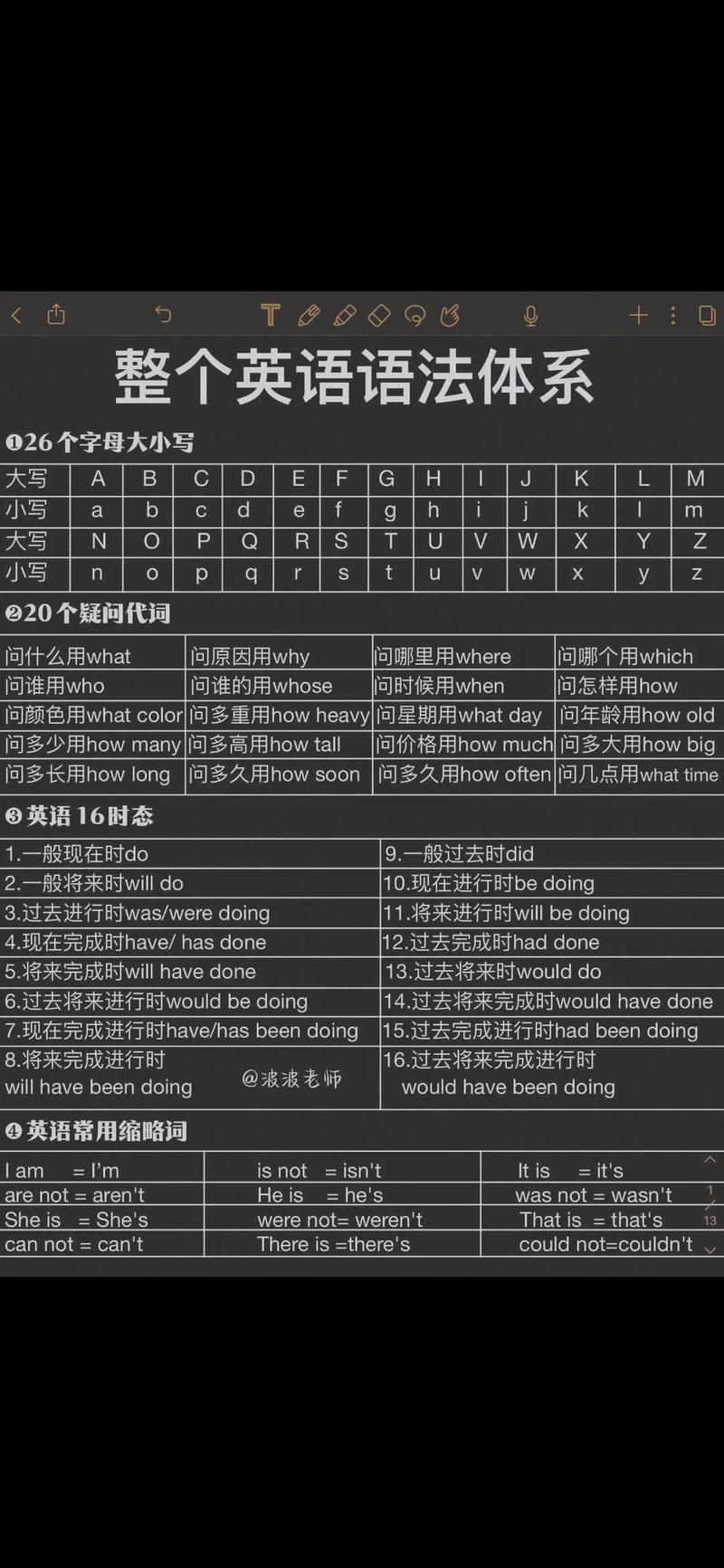 意思是不是輕聲詞_uppercase letter是什么意思_意思是打算的單詞