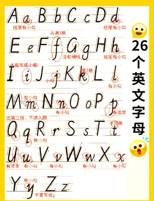 uppercase letter是什么意思_意思是不是輕聲詞_意思是打算的單詞