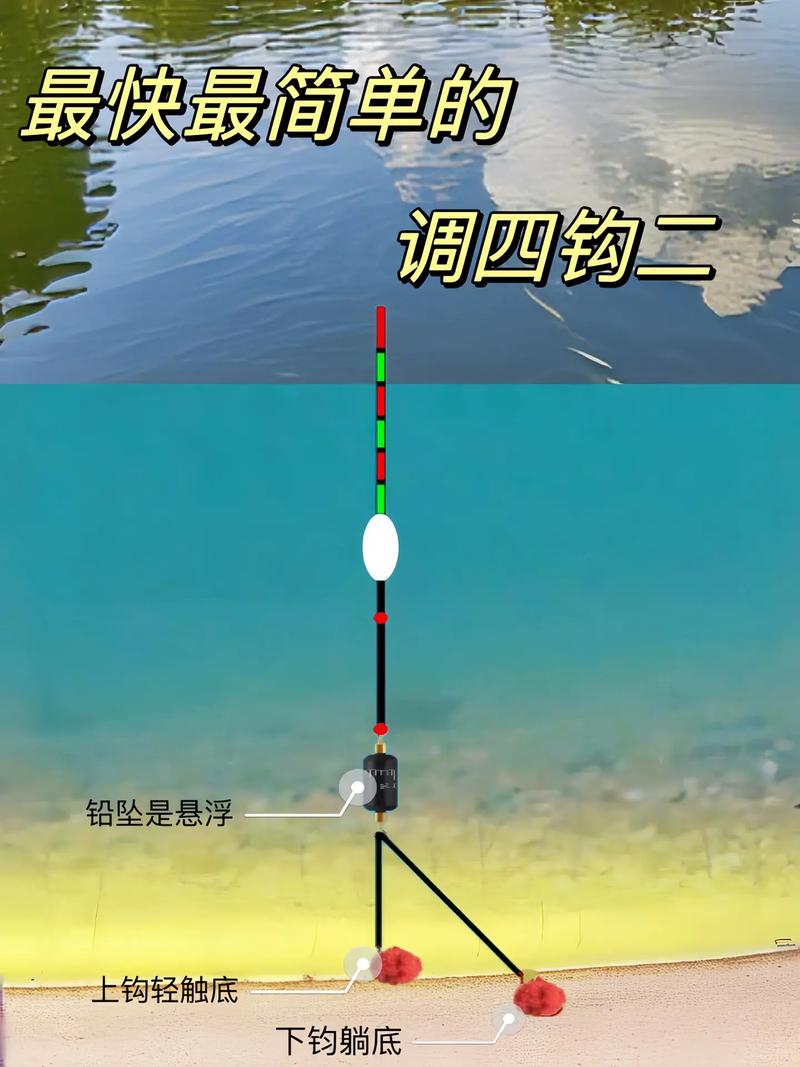 釣魚的浮標怎么做教程視頻_釣魚的浮標怎么做_浮標語言(申精)釣魚之家