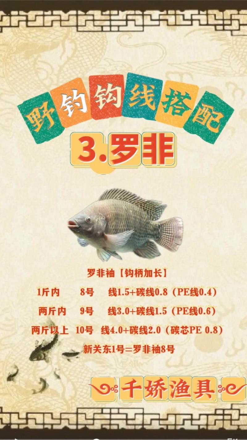 野釣羅非怎樣避小釣大_避開羅非釣鯽魚_釣羅非避小釣大技巧