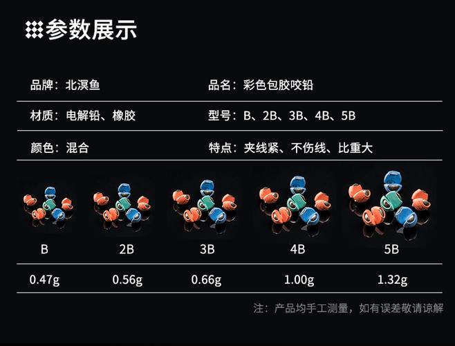 咬鉛可以代替水中嗎_淺談浮游磯釣的咬鉛用途及配置問題_咬鉛的使用