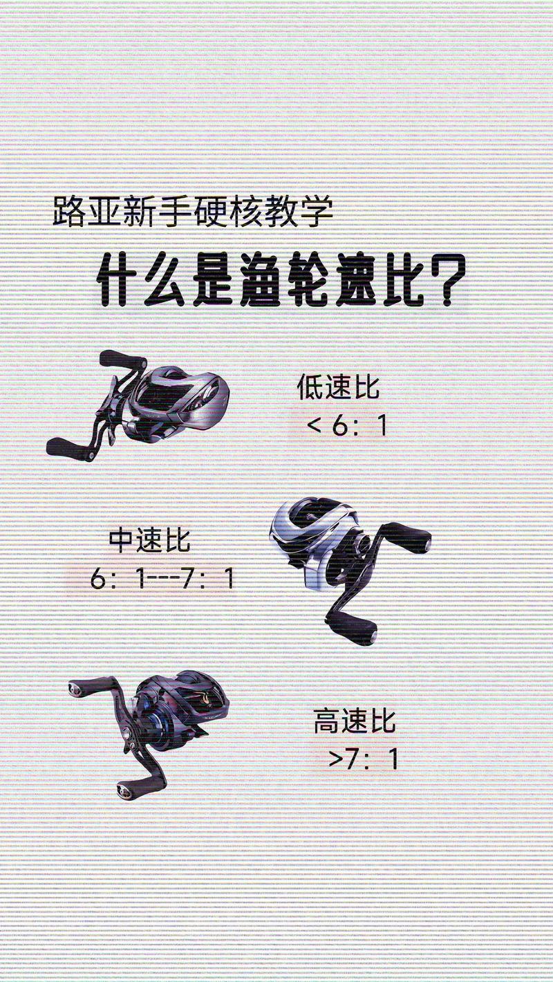 小汐路亞翹嘴教學視頻_路亞小胖子玩法_淺談路亞輪的一些小認知必看
