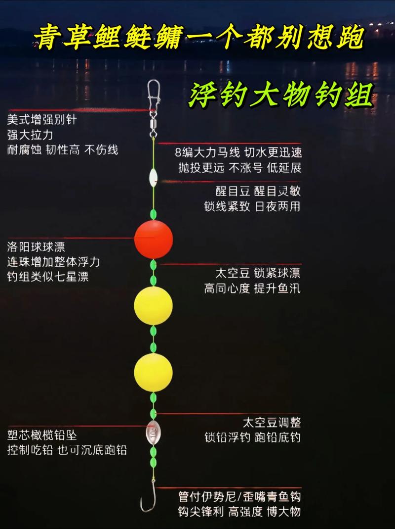 浮釣鰱鳙線組配置以及餌料配置必看_春季野釣鰱鳙技巧_鰱鳙釣魚餌料配方