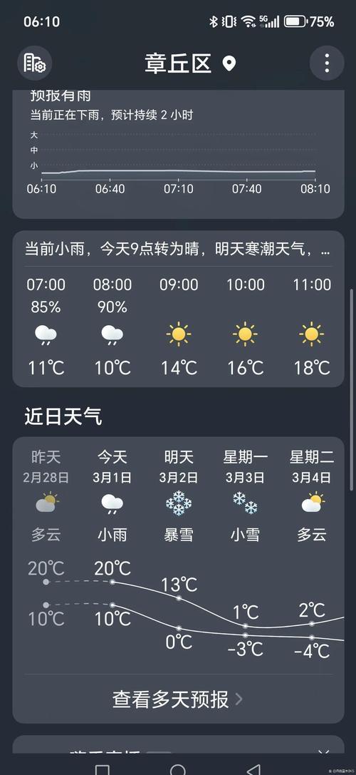 濟南市天氣預報最新_濟南市天氣預報_濟南天氣預報市中區
