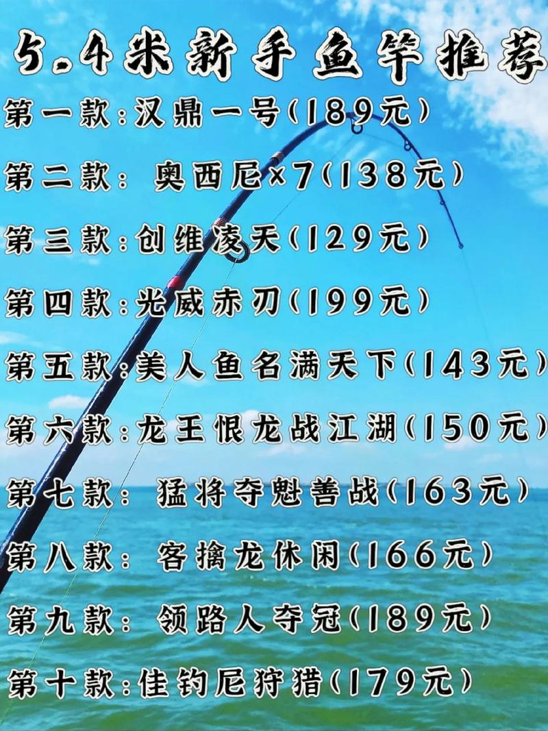 碳纖維釣竿創新_釣魚魚竿選擇_中國漁具產業轉型