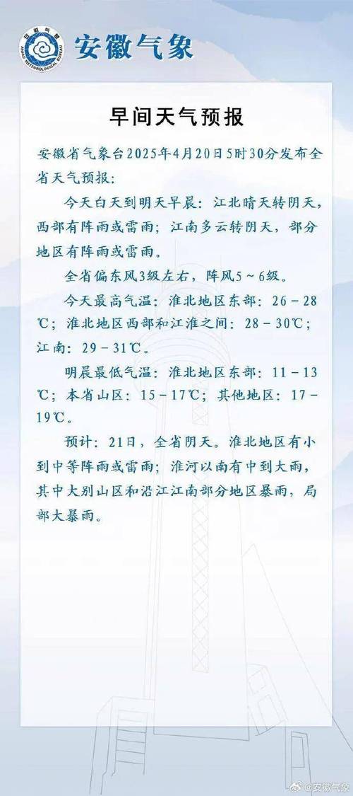 安徽蕪湖天氣預報_江南中到大雨_安徽省氣象臺3月22日天氣預報