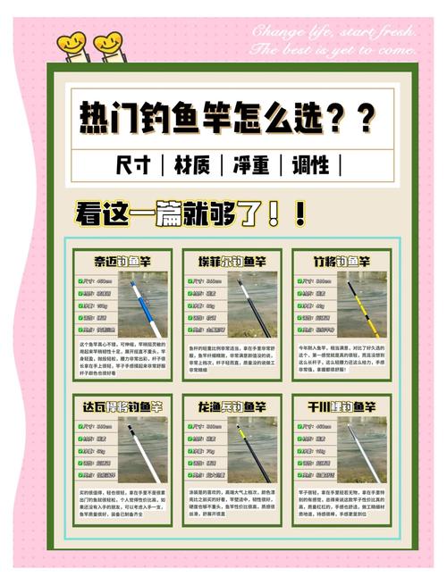 黑坑釣鯉魚6H竿好還是8H竿好_黑坑鯉魚魚竿幾h合適_黑坑釣鯉魚6h好還是8h好