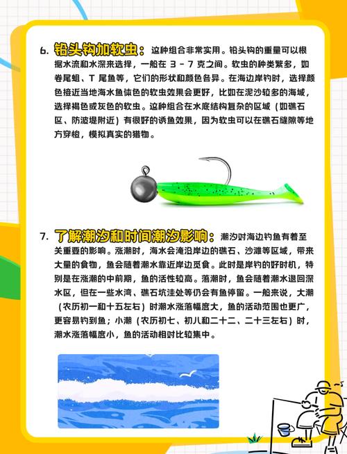 海釣岸邊釣線組圖解_海釣岸釣的技巧_海釣技巧海岸邊