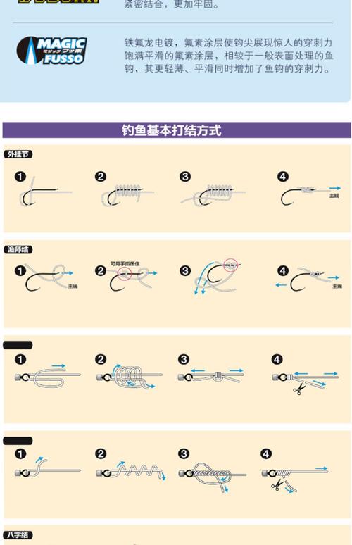 怎樣用綁鉤器綁魚鉤視頻教程_綁魚鉤器怎么用_魚鉤連接器怎么綁