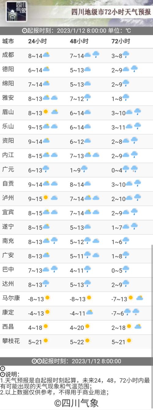 夾江天氣預報_天氣預報夾江15天查詢結果_天氣預報夾江縣