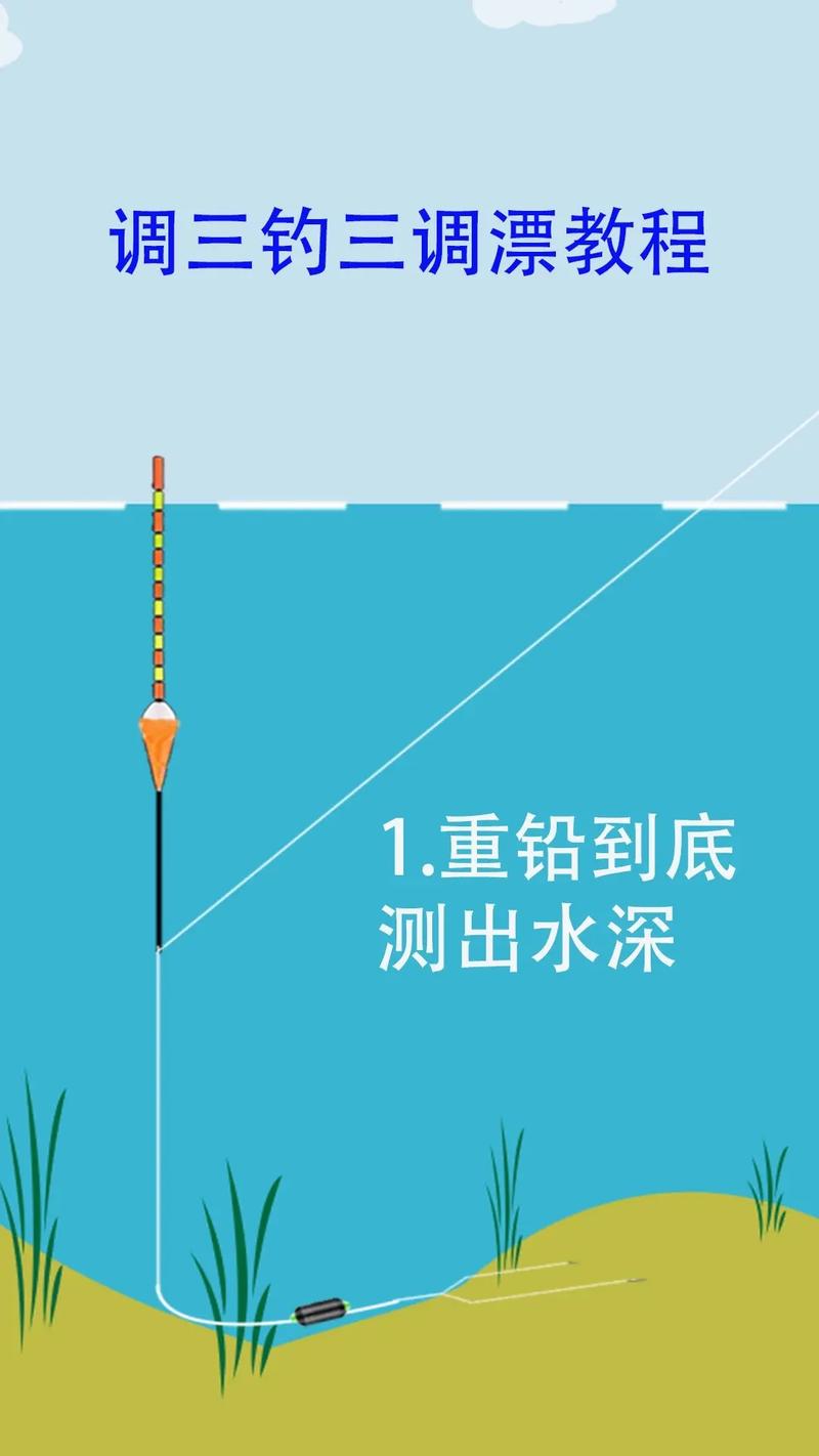 魚餌配制及使用技法新編_開餌料技巧_餌料狀態調整