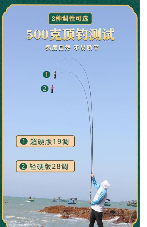 魚竿19調和28調是什么意思_調竿是什么意思_調和釣是什么意思