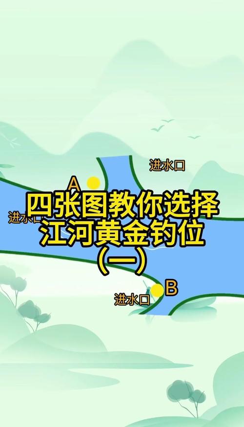 海釣技巧如何看魚訊_江河釣魚釣點選擇_江河釣魚餌料選擇