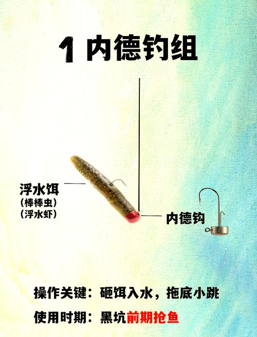 黑魚什么時間釣才容易上鉤_釣黑魚技巧_黑魚最佳釣點