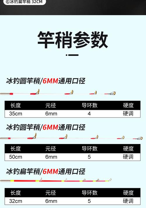 冰釣浮漂使用技巧_魚漂123號怎么選擇_冰釣工具選擇