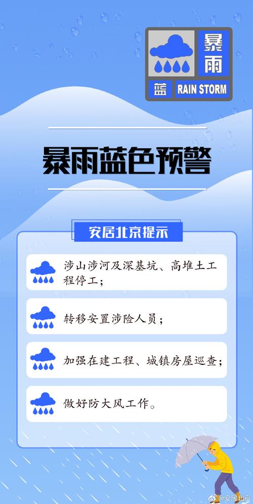北京8月27日降雨情況_北京8月26日降雨_北京近期天氣