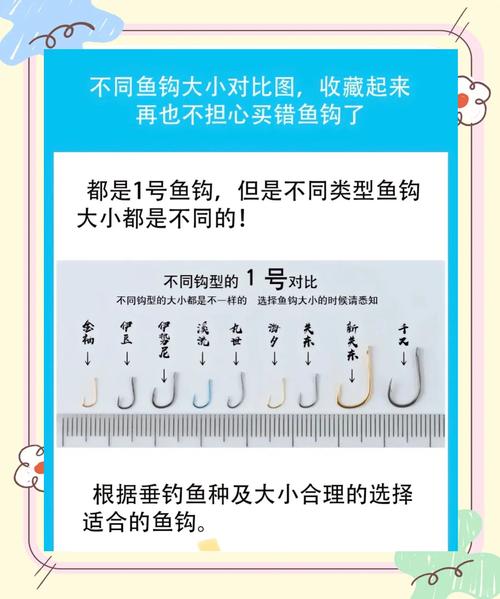 魚鉤型號大小_魚鉤的型號與對應大小_魚鉤連接器大小怎么選