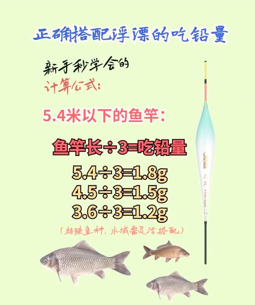 浮漂型號吃鉛量對照表_調漂方法步驟詳解_魚漂的種類及用途圖解