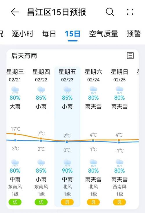 景德鎮天氣2345_天氣景德鎮天氣預報15天_天氣景德鎮天氣預報