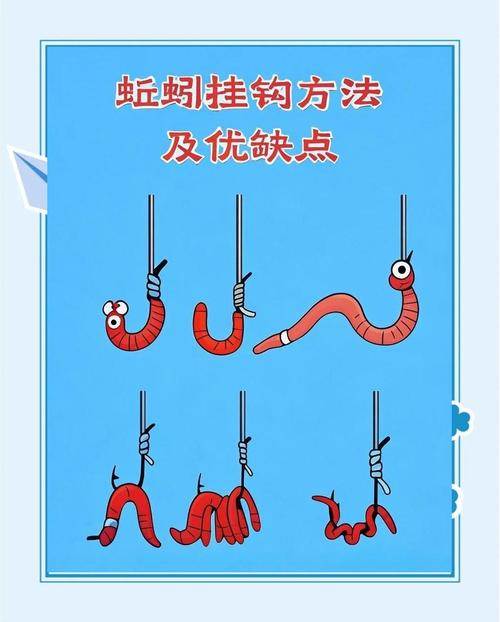 簡單有效的蚯蚓餌釣法學完忍不住要用必看_簡單有效的蚯蚓餌釣法學完忍不住要用必看_簡單有效的蚯蚓餌釣法學完忍不住要用必看