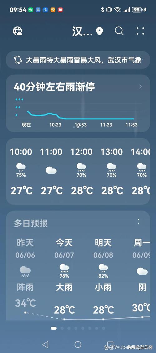 cowa包_鏡泊湖天氣預報_k神成名曲