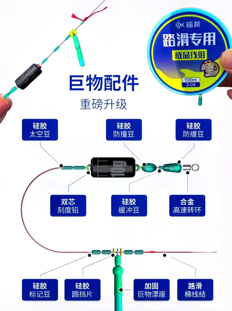 上魚線的方法_魚線輪上線方法圖解_上魚線視頻教程