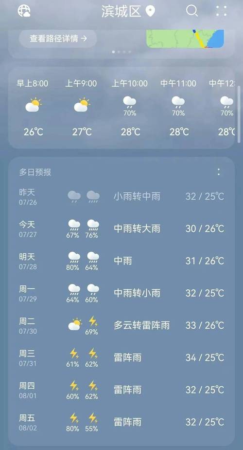 天氣預報查詢一周15天濱州_天氣預報查詢濱州天氣_濱州天氣預報查詢
