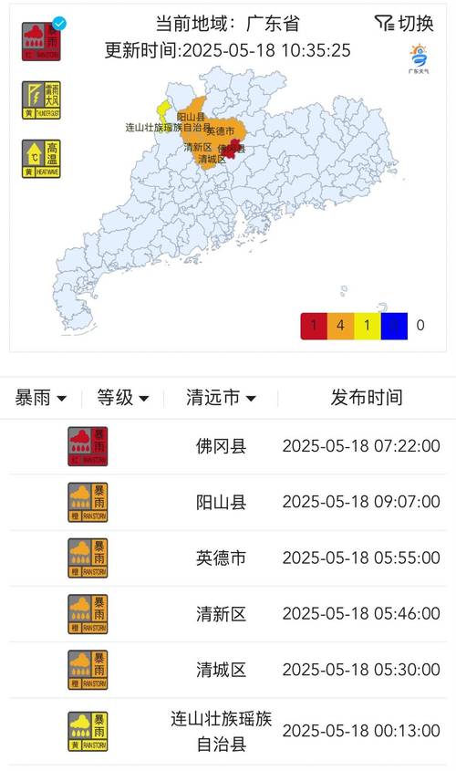 天氣預報清遠市佛岡_天氣預報清遠市清城區_清遠市天氣預報